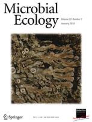 EcologÃ­a microbiana