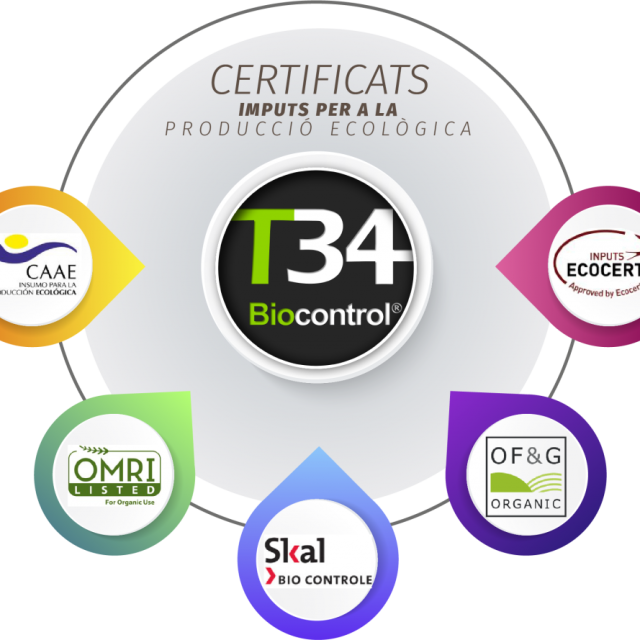 T34 Biocontrol Certificados de producción ecológica